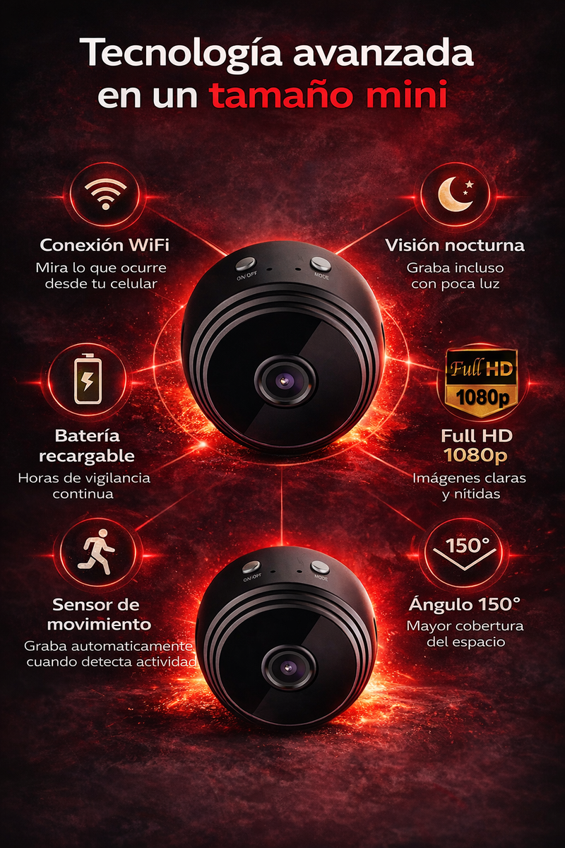 Mini Cámara Espía VigiliX — Promo 2x1