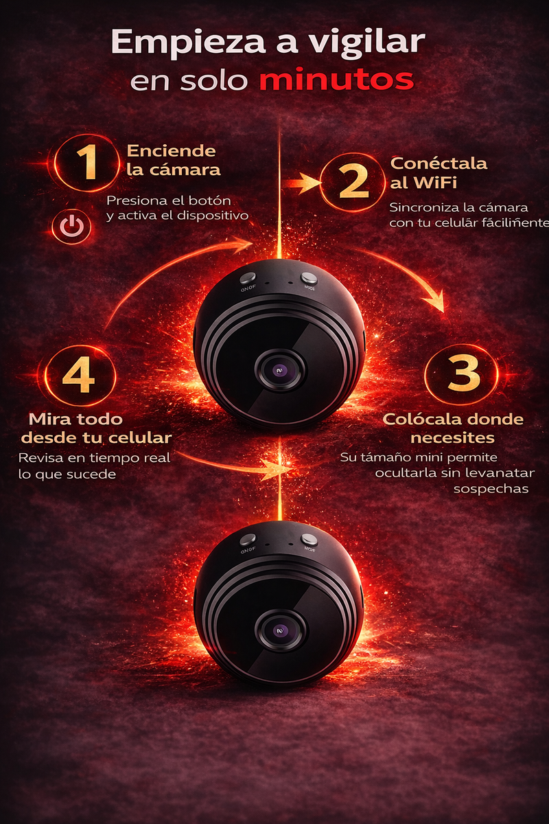Mini Cámara Espía VigiliX — Promo 2x1